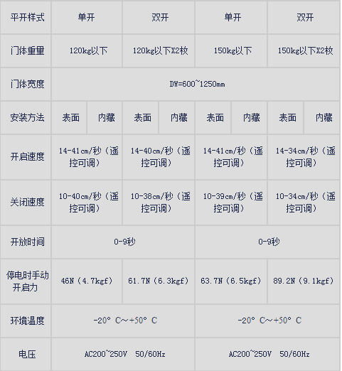 松下新锐帝91视频色版免费产品规格.png