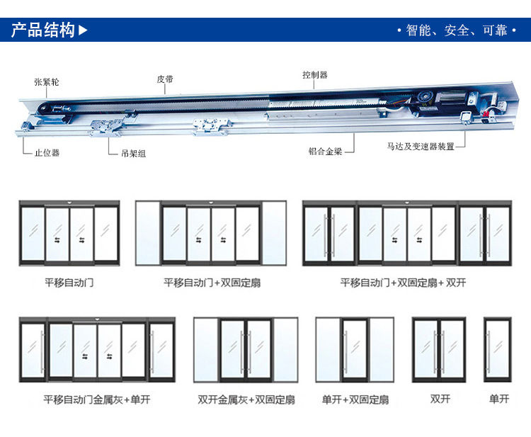 玻璃91视频色版免费门体样式-门体结构示图