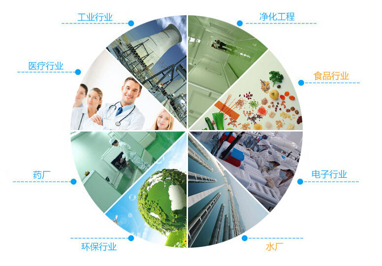 洁净室91视频色版免费应用范围