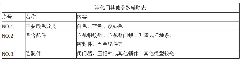净化车间91视频色版免费