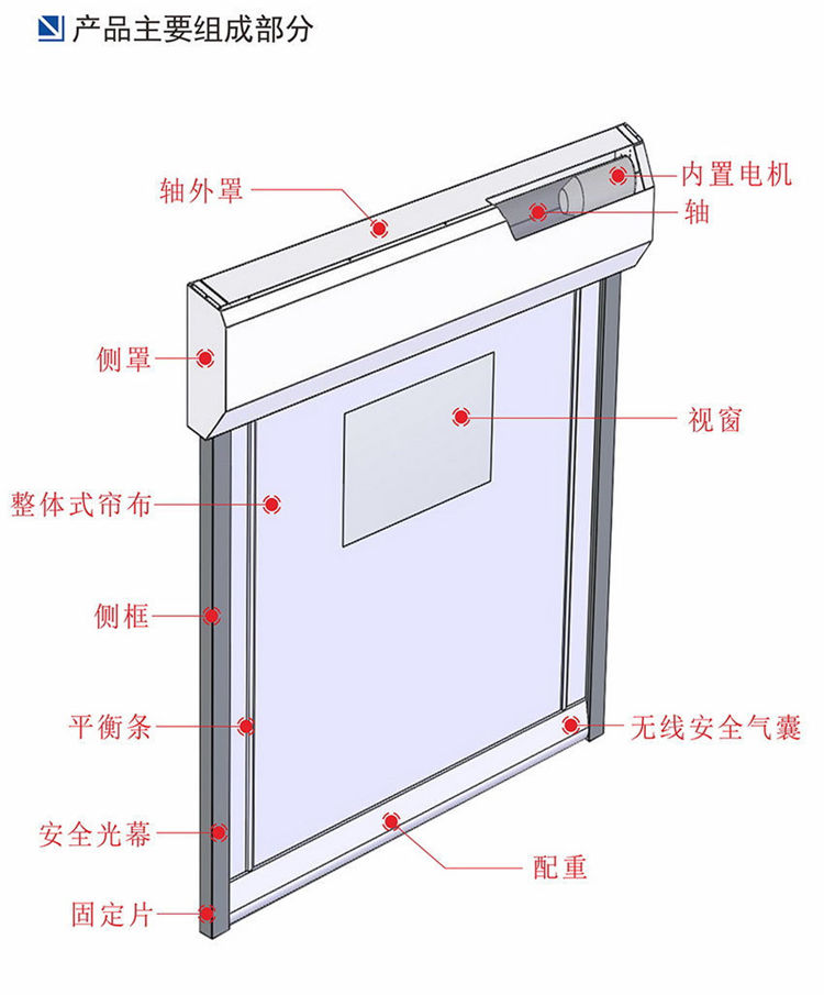 快速91视频在线观看18-内置形
