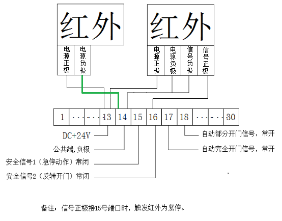 快速91视频在线观看18-接线示意图