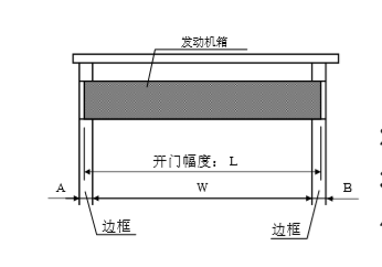 松下91视频色版免费发动机箱切断尺寸