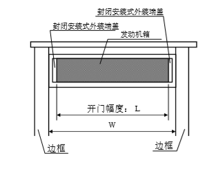 松下91视频色版免费发动机箱切断尺寸