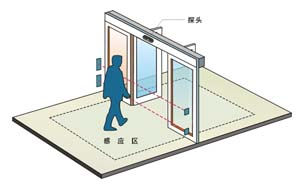 91视频色版免费厂家