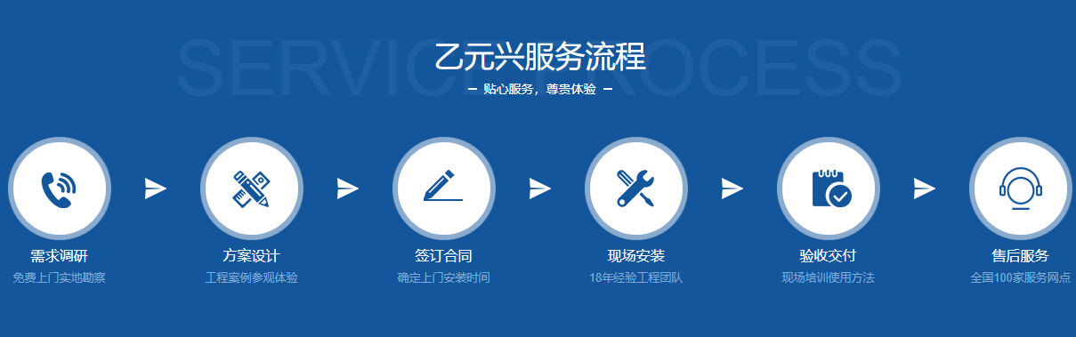 91视频在线免费兴玻璃91视频色版免费预制流程.