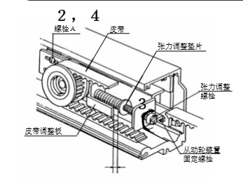 玻璃91视频色版免费皮带张力调整图片教材.png