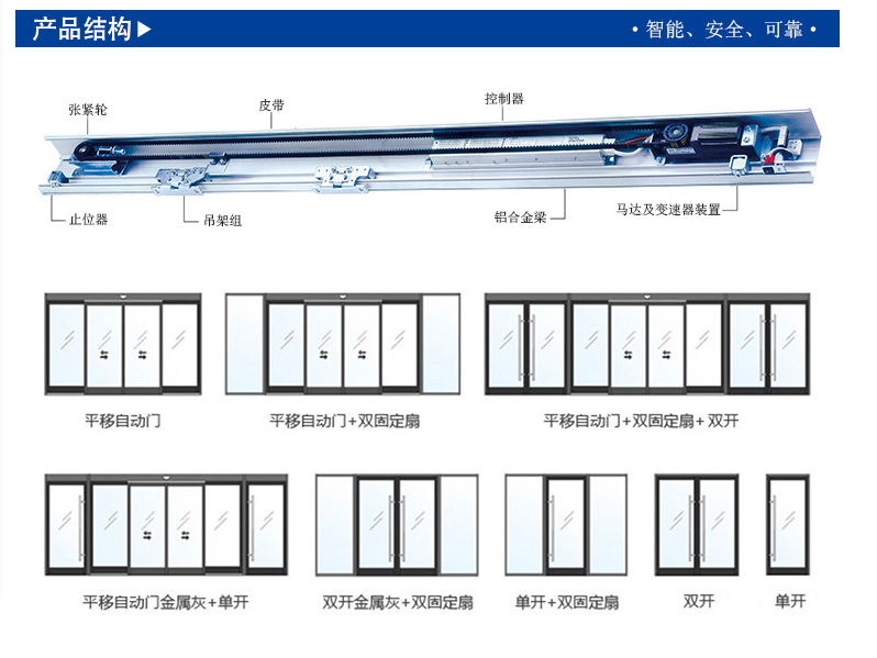 91视频色版免费91视频看污片免费版安装产吕结构-示意图
