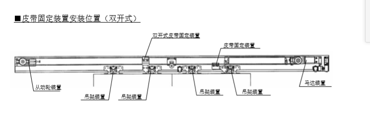 双开玻璃91视频色版免费皮带安装说明