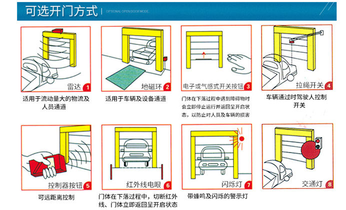 快速91视频在线观看18开启方式示图