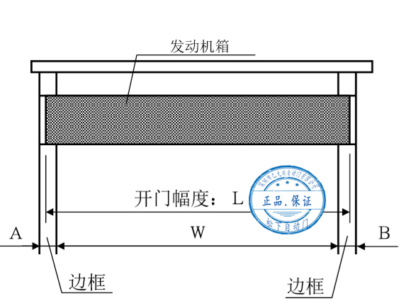 松下91视频色版免费发动机箱切割尺寸示意图