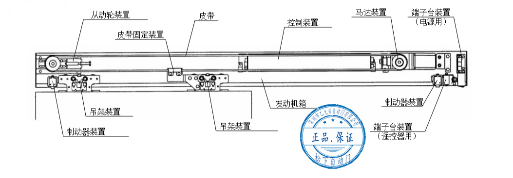 松下91视频色版免费-单开安装配置图