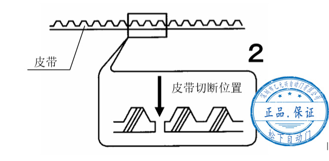 单开91视频色版免费皮带切断