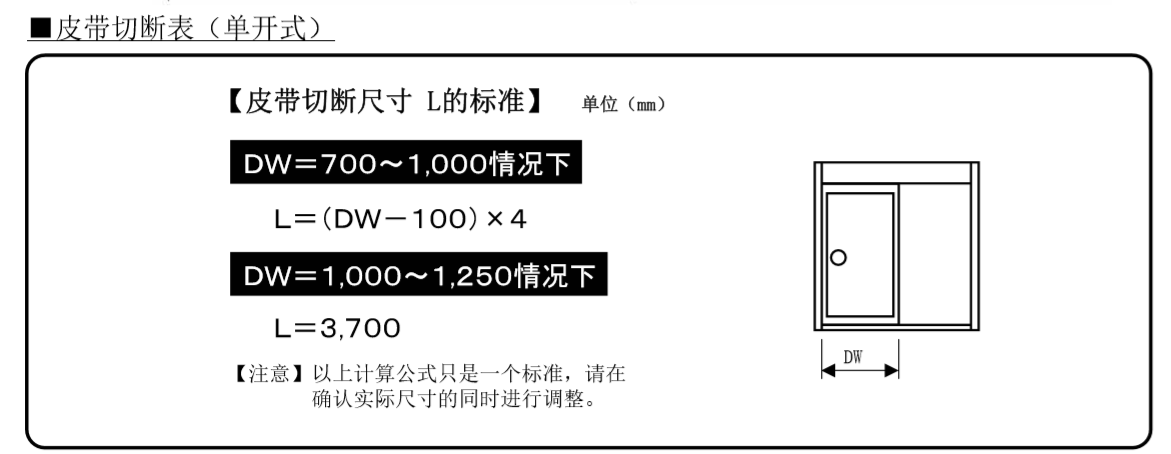 单开91视频色版免费皮带切断表
