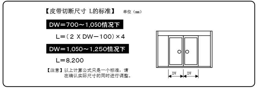 单开91视频色版免费皮带切断表