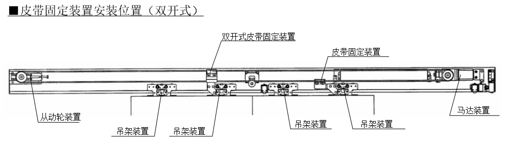 双开91视频色版免费皮带固定安装位置