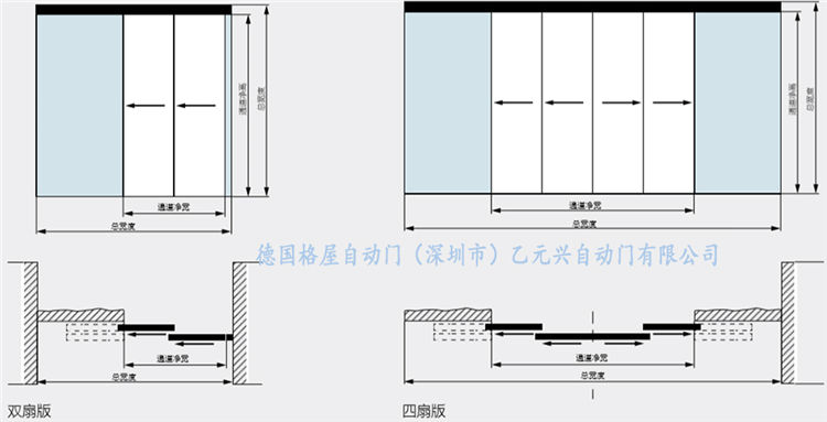 格屋91视频色版免费-重叠平移门