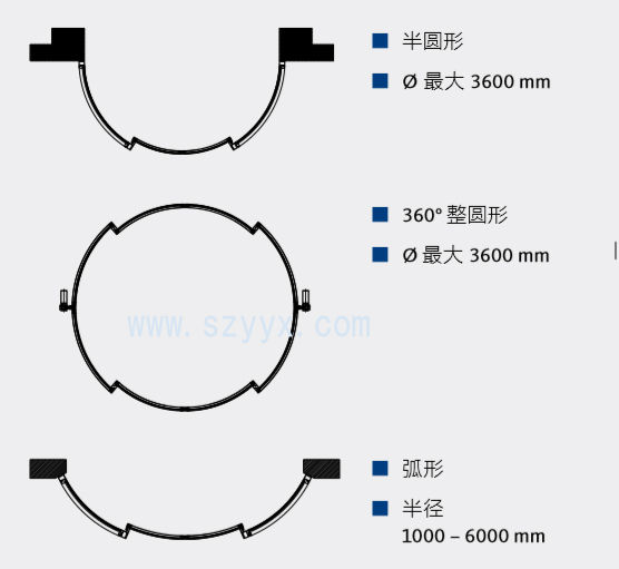 格屋圆弧形自动91视频看污片免费版-产品样式图.jpg