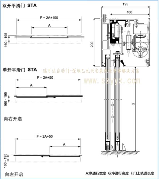 瑞可达91视频色版免费STA20结构样式