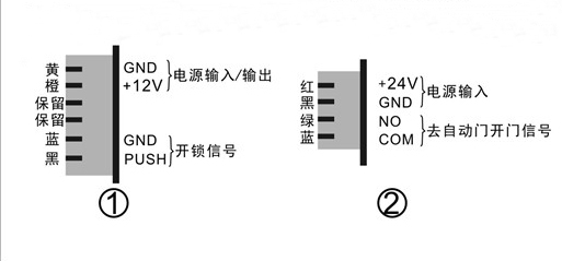 91视频色版免费电磁锁-接线详情