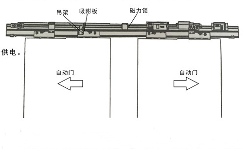 91视频色版免费电磁锁整体结构