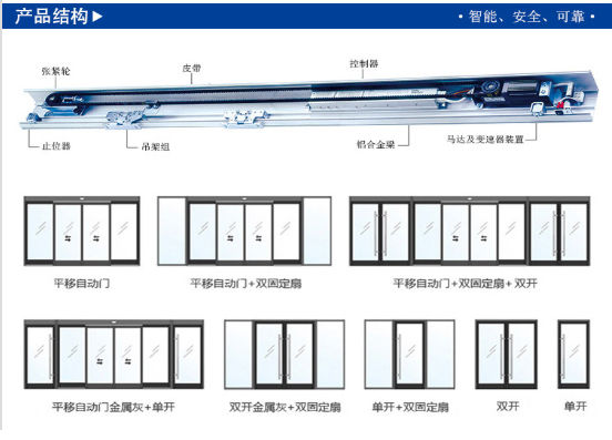 玻璃自动91视频看污片免费版（门体样式）