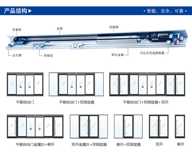 平移91视频色版免费-门体样式