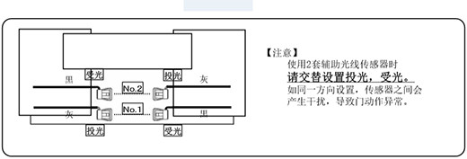 自动91视频看污片免费版安全防夹电眼使用两套进的设置