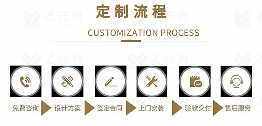 91视频在线免费兴91视频色版免费贴心服务订制步骤